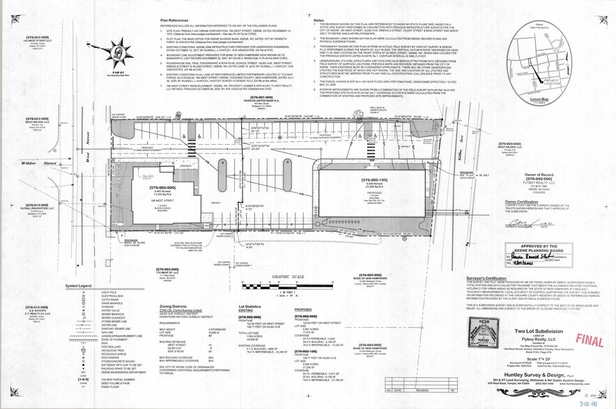 More Photos Of ,  Unknown For Sale