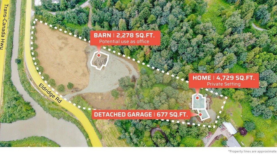 More Photos Of 3051 Eldridge Rd, Abbotsford Office For Sale