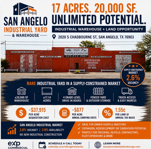 Primary Photo Of 2020 S Chadbourne St, San Angelo Warehouse For Sale