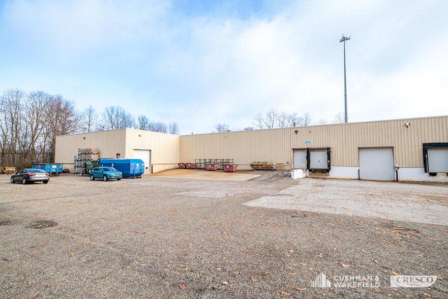 More Photos Of 1943 Midway Dr, Twinsburg Manufacturing For Lease