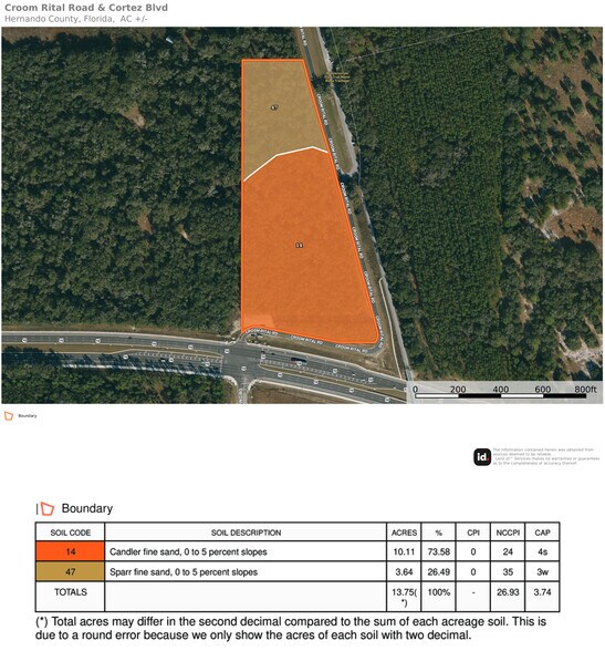 More Photos Of 0 Croom Rital rd @ Cortez Blvd, Brooksville Land For Sale