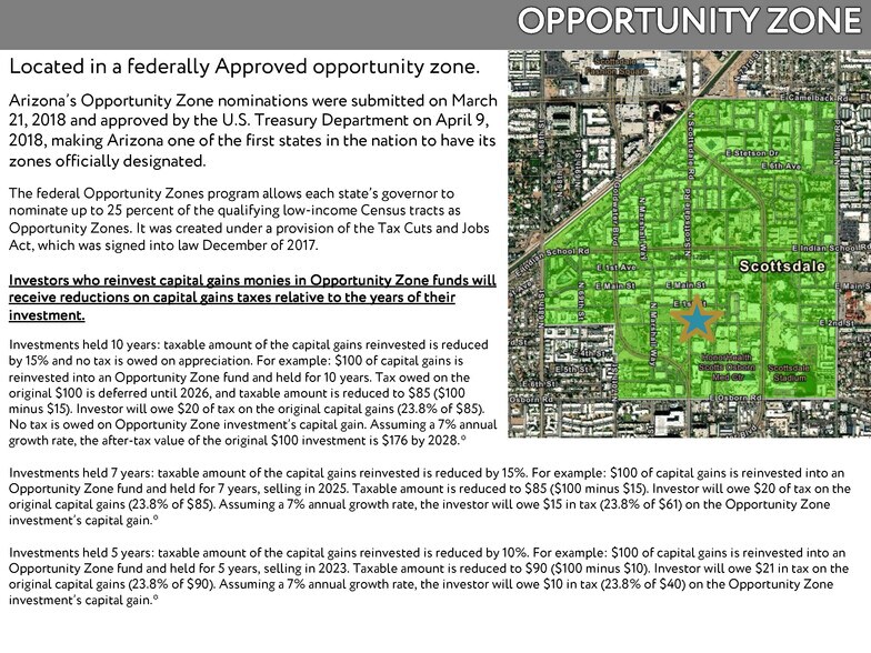 More Photos Of 3737 N Scottsdale Rd, Scottsdale General Retail For Sale