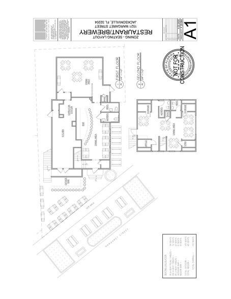 More Photos Of 1521 Margaret St, Jacksonville Restaurant For Lease