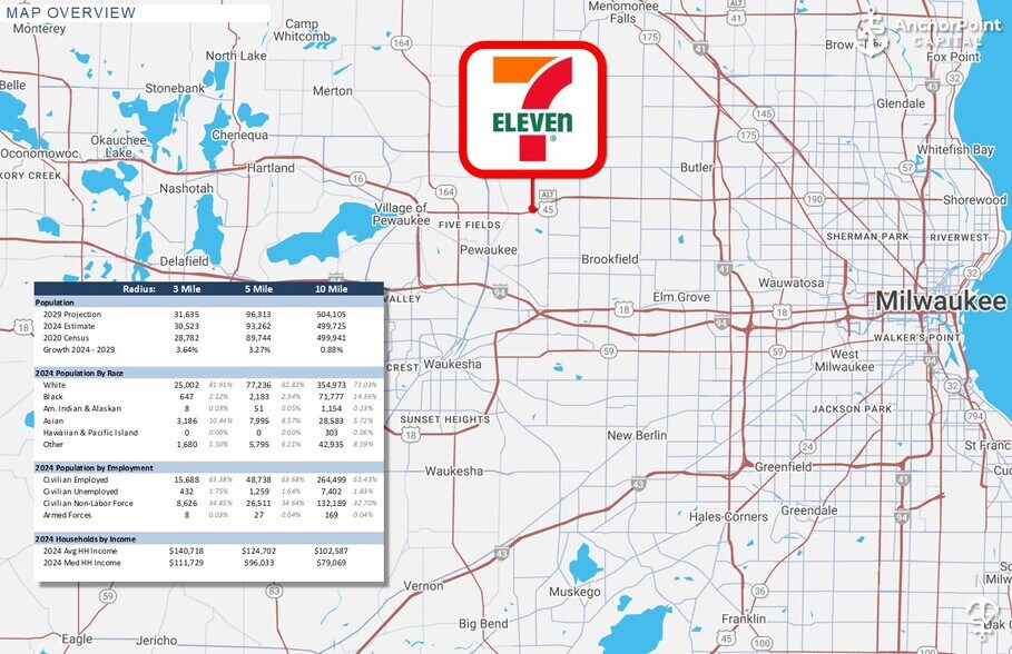 More Photos Of 21350 W Capitol Dr, Pewaukee Convenience Store For Sale