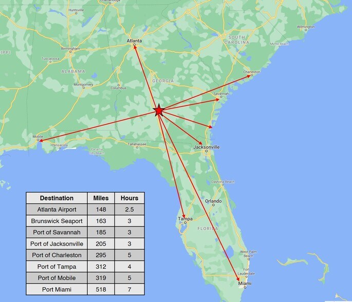 More Photos Of 397 Rockhouse Rd E, Cordele Land For Sale