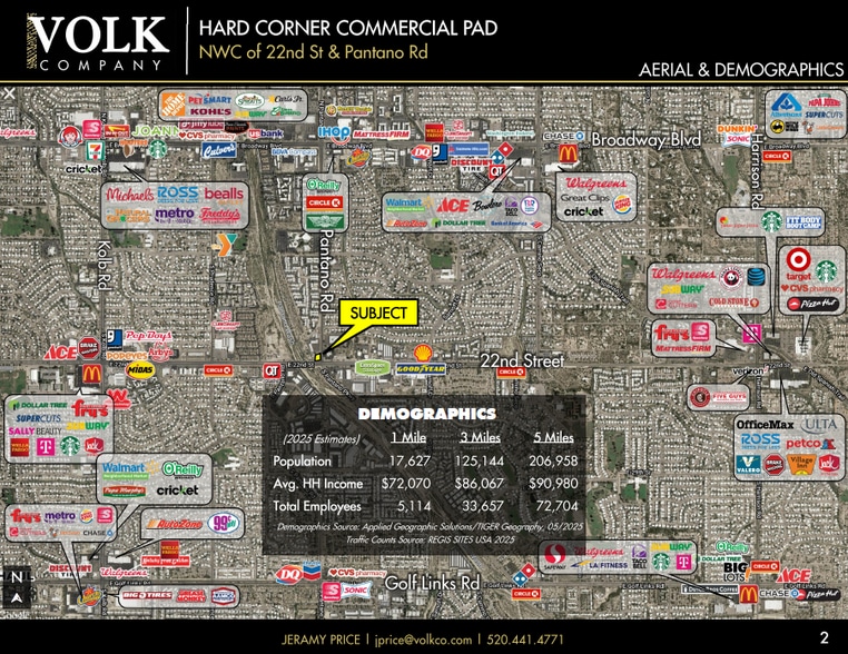 More Photos Of 7889 NW 22nd St, Tucson Land For Lease