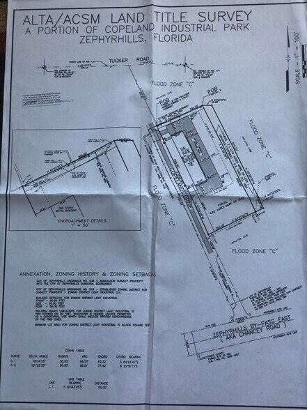 More Photos Of 3752 Copeland Dr, Zephyrhills Manufacturing For Sale