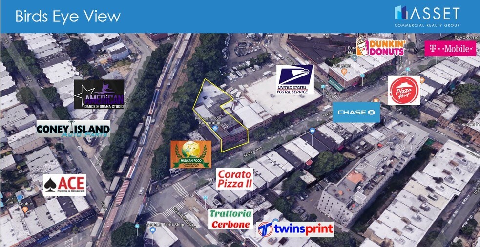 More Photos Of 60-80-60-82 Myrtle Ave, Ridgewood Storefront Retail Office For Sale