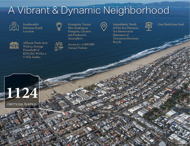 More Photos Of 1120-1124 Hermosa Ave, Hermosa Beach Storefront For Sale