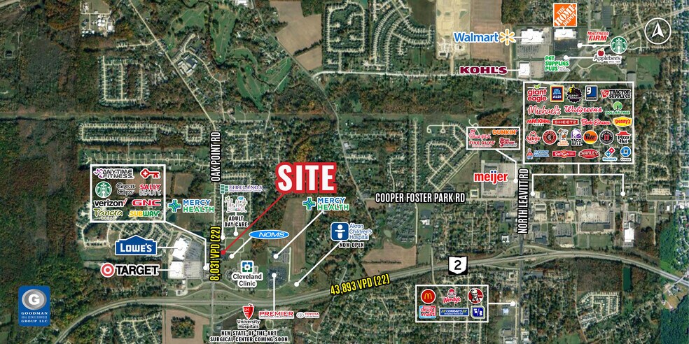 More Photos Of 6155 Park Sq, Lorain Medical For Sale