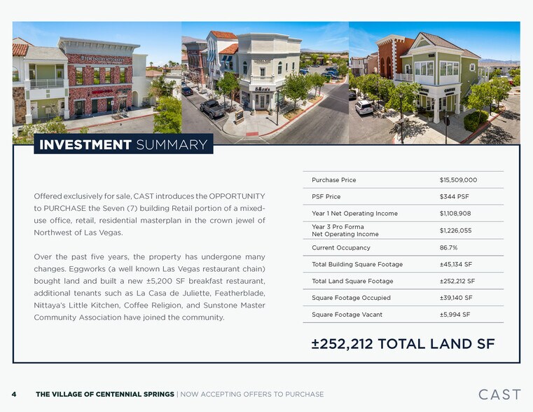 More Photos Of 7575 Norman Rockwell Ln, Las Vegas Storefront Retail Residential For Sale