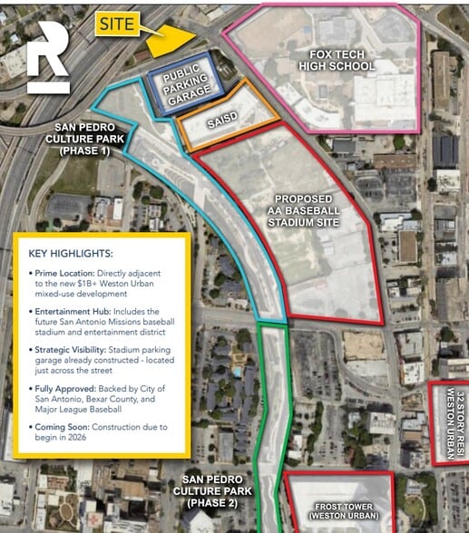 More Photos Of 501 W Quincy St, San Antonio Land For Lease