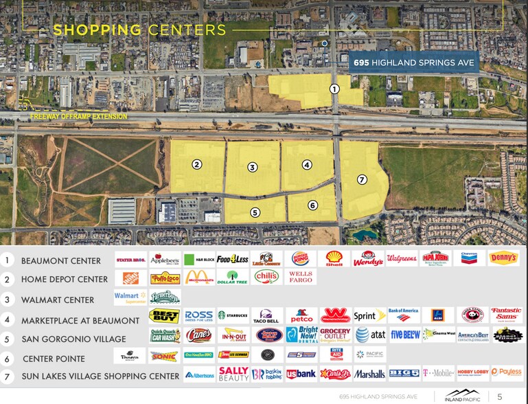 More Photos Of 695 Highland Springs Ave, Beaumont Land For Lease