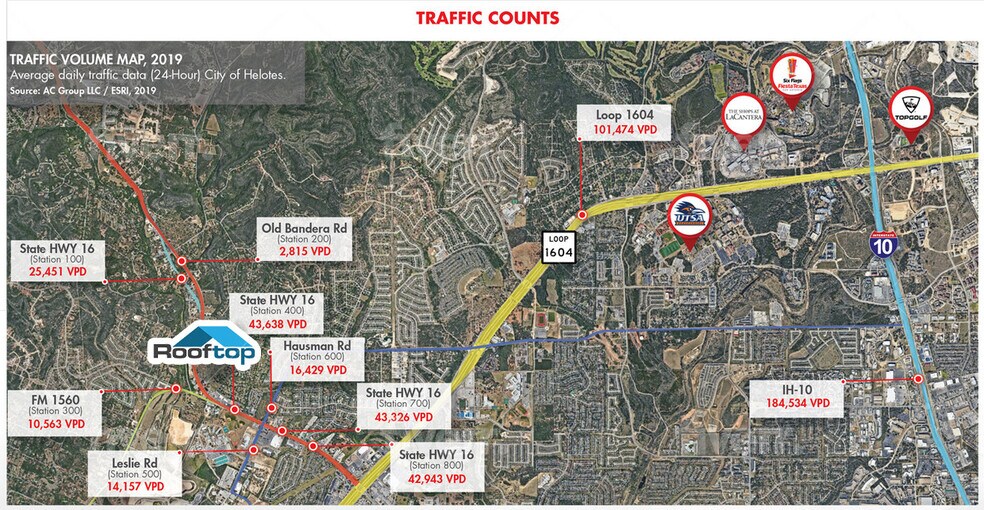 More Photos Of 13652 Bandera Rd, Helotes Land For Sale