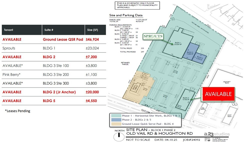 More Photos Of 10000 E Old Vail Rd, Tucson Unknown For Lease