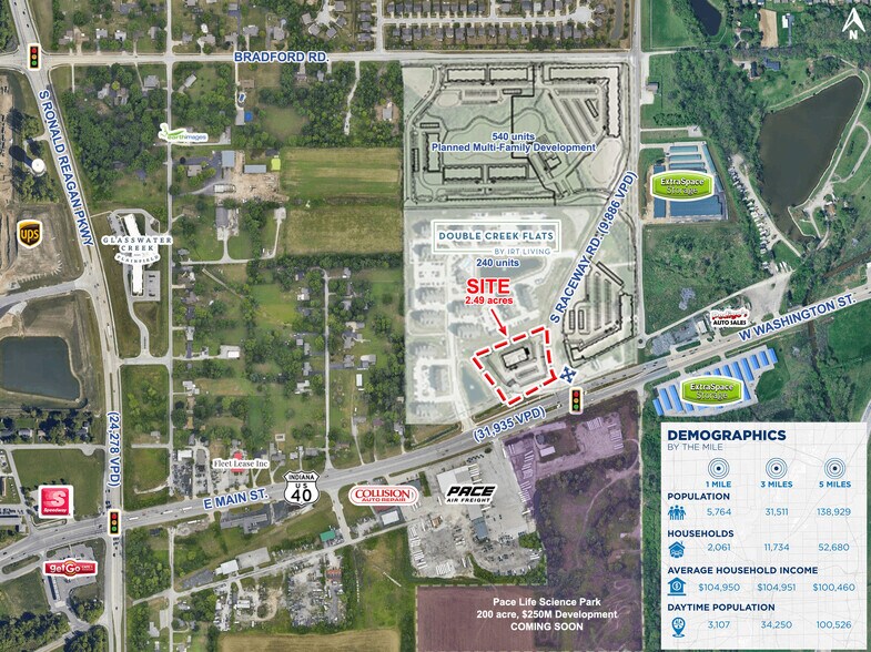 More Photos Of Main St. and Raceway Rd., Indianapolis Land For Lease