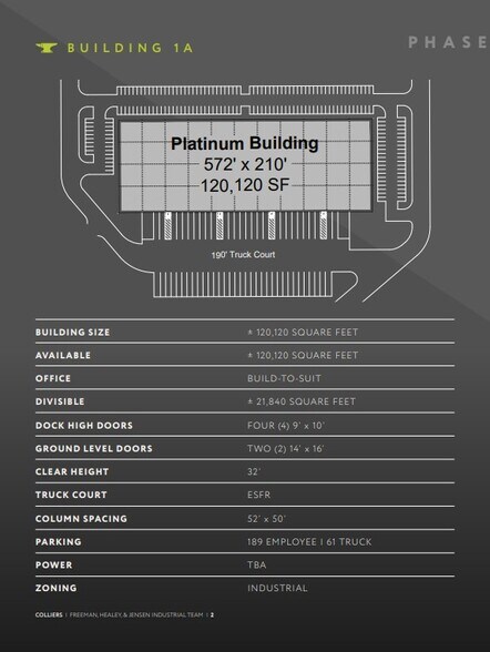 More Photos Of Iron Springs Road, Cedar City Unknown For Lease