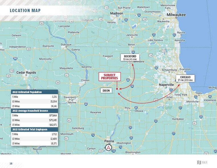 More Photos Of , Dixon Industrial For Sale