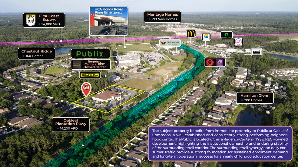More Photos Of 1001 Oakleaf Plantation Pky, Orange Park Daycare Center For Sale