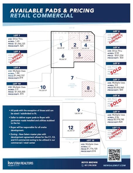 More Photos Of Loafer Mountain Pkwy SR-164 - Lot 12 & SR-164, Spanish Fork Land For Sale