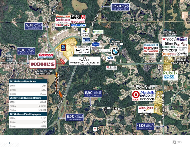 More Photos Of 1854 Sun Vista Dr, Lutz General Retail For Sale