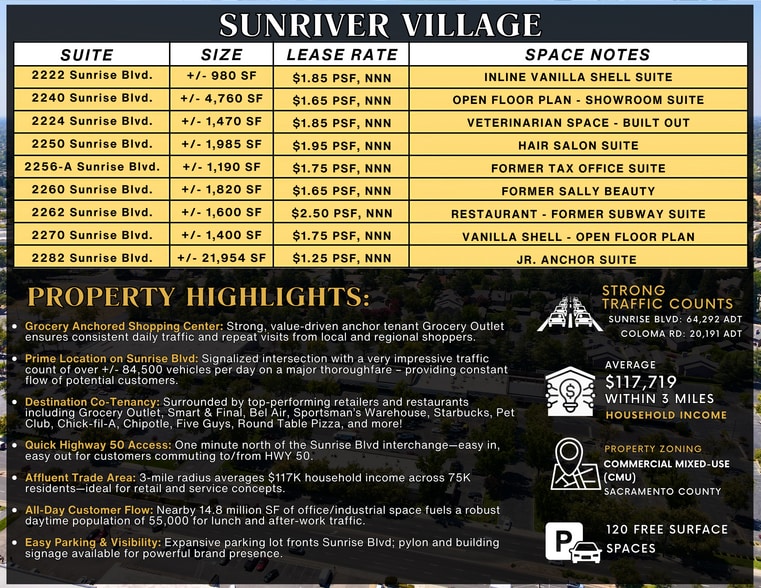 More Photos Of 2246-2286 Sunrise Blvd, Gold River Unknown For Lease