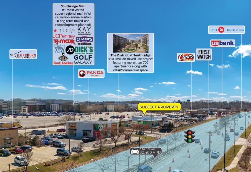 More Photos Of 5240 76th st, Greendale Bank For Sale