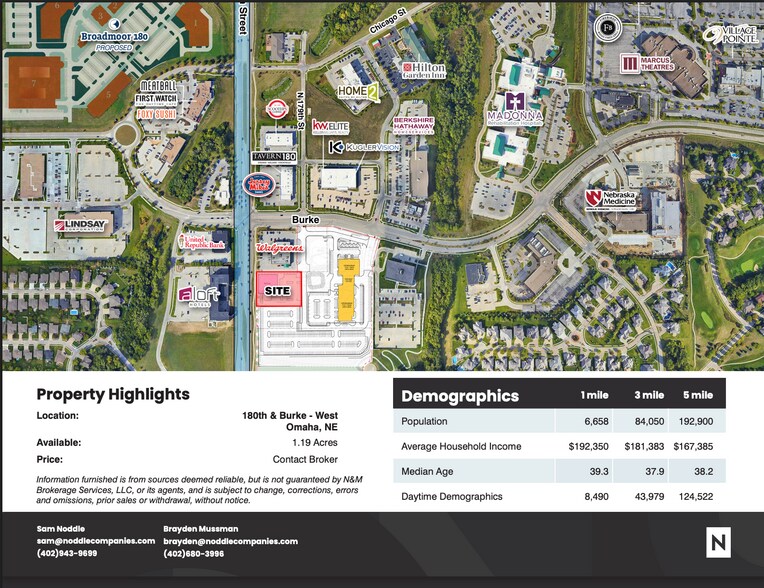 More Photos Of 17909 Burke St, Omaha Land For Sale