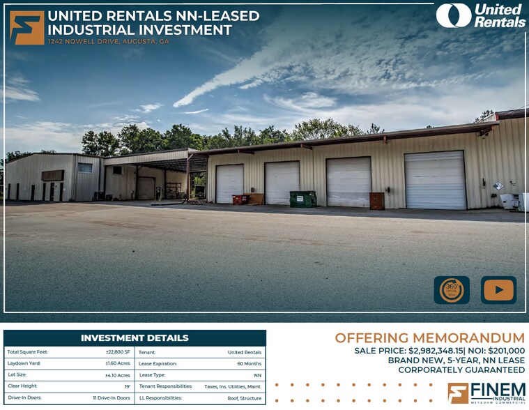 Primary Photo Of 1242 Nowell Dr, Augusta Warehouse For Sale