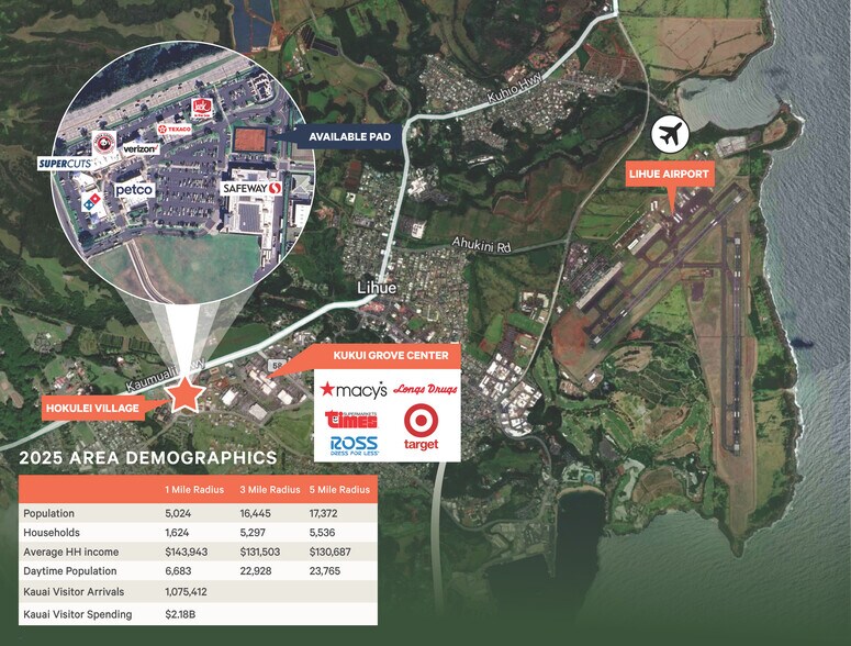 More Photos Of 4454 Nuhou St, Lihue Land For Lease