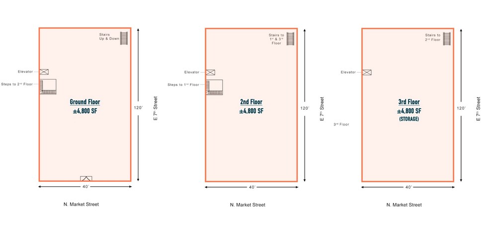 More Photos Of 700 N Market St, Wilmington Storefront Retail Office For Lease