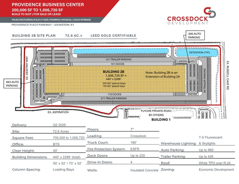 More Photos Of 1100 Providence Place Pky, Lexington Unknown For Lease