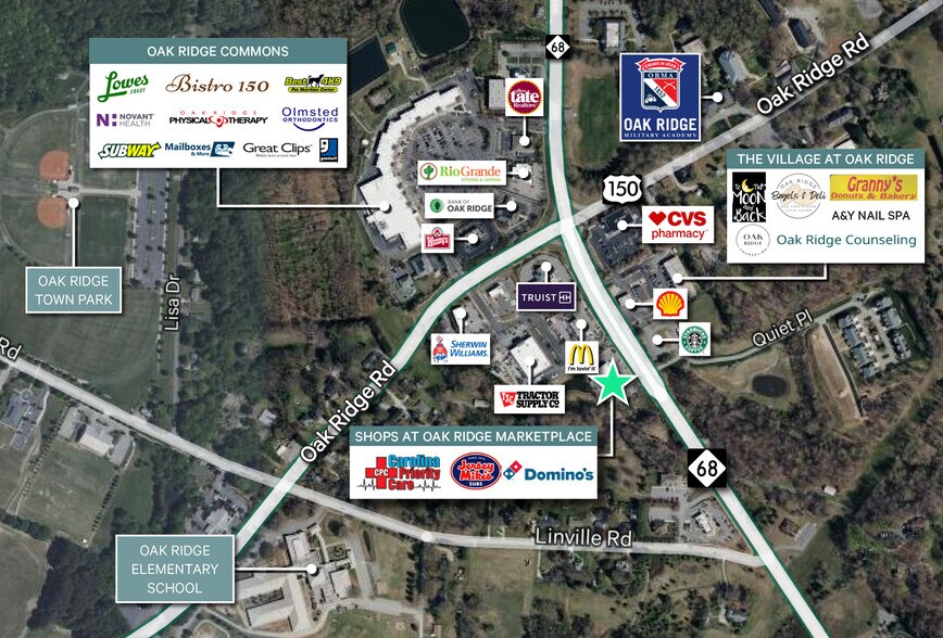 More Photos Of 8001 Marketplace Dr, Oak Ridge Storefront For Lease