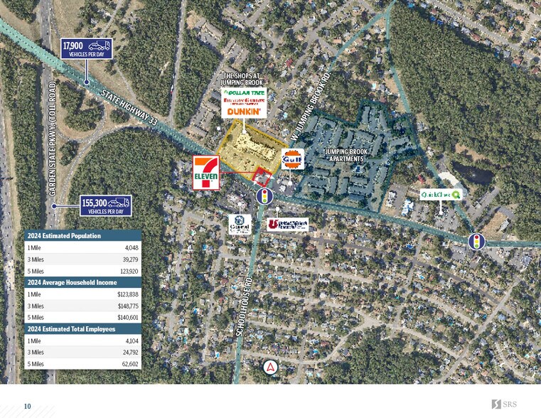 More Photos Of 3701 State Hwy 33, Neptune Convenience Store For Sale