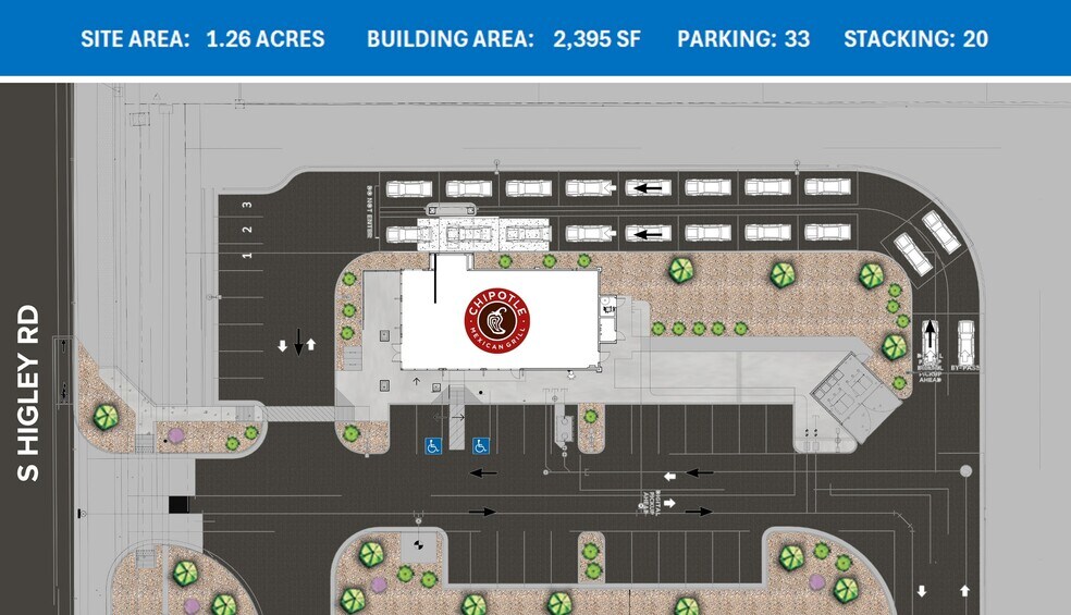 More Photos Of 6225 S Higley Rd, Gilbert General Retail For Sale