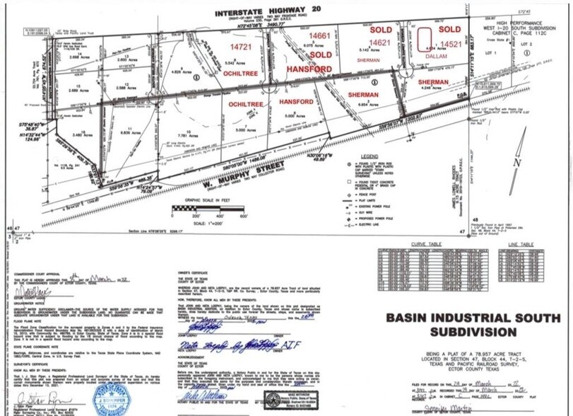 More Photos Of 14661 W I-20, Odessa Warehouse For Lease