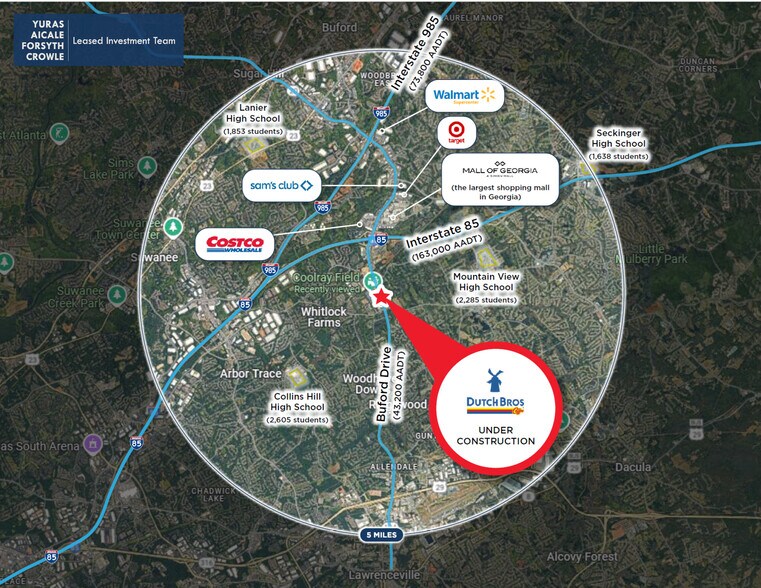 More Photos Of 2505 Buford Dr, Lawrenceville General Retail For Sale