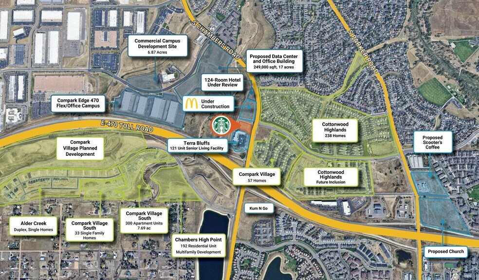 More Photos Of 8793 Chambers rd, Parker Freestanding For Sale