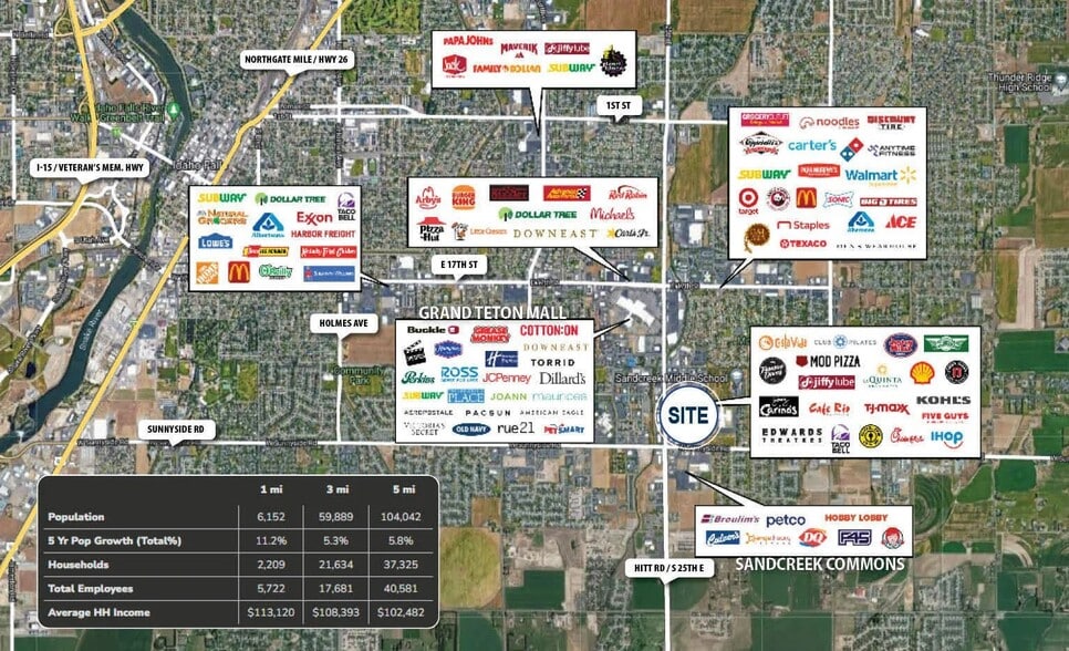 More Photos Of Sunnyside Rd & Hitt Rd, Ammon Unknown For Lease