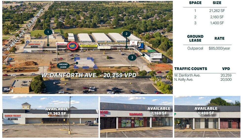 More Photos Of 723-821 W Danforth Rd, Edmond Unknown For Lease