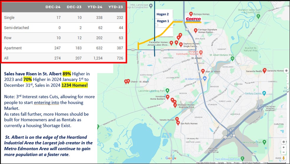 More Photos Of Range Rd 255, Sturgeon County Land For Sale