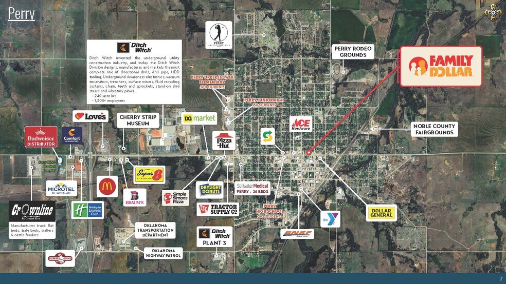 More Photos Of 607 Fir St, Perry Convenience Store For Sale