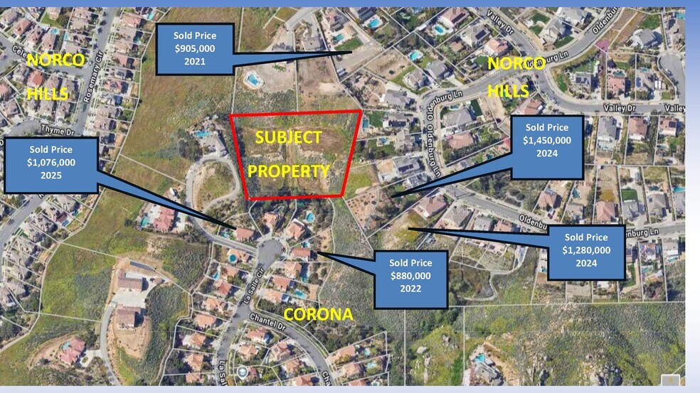 Primary Photo Of 1130 La Salle Cir, Corona Land For Sale