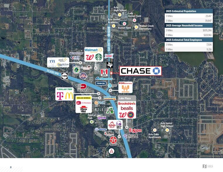 More Photos Of 700 Boyd Rd, Azle Bank For Sale