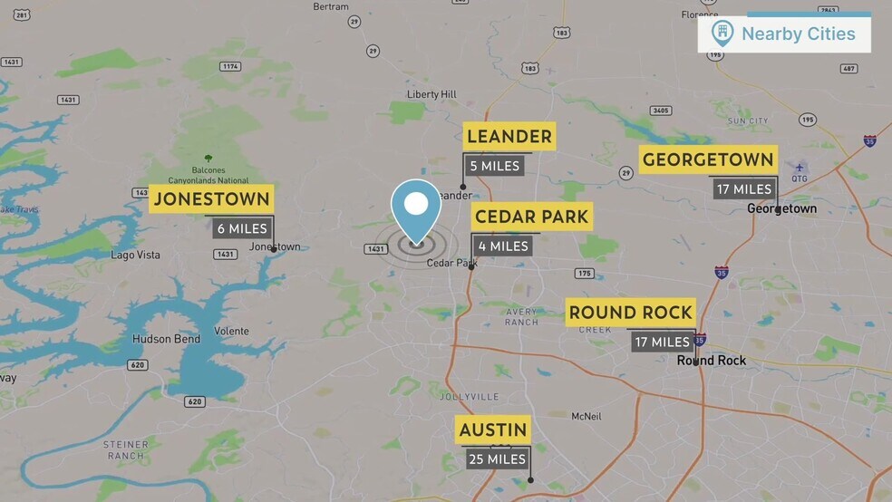 More Photos Of 1403 W New Hope Dr, Cedar Park Land For Sale