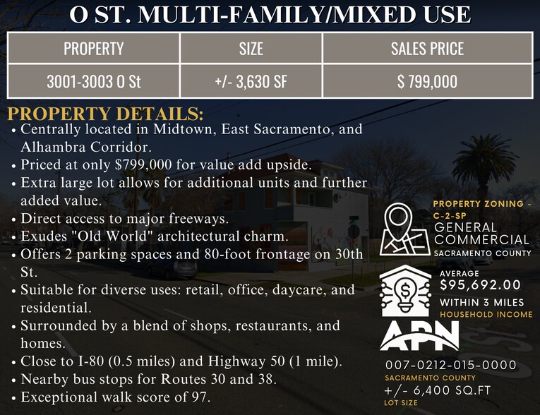 More Photos Of 3001-3003 O St, Sacramento Storefront Retail Residential For Sale
