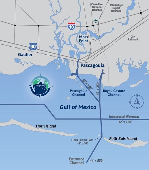 More Photos Of 5320 Ingalls Ave, Pascagoula Shipyard For Sale