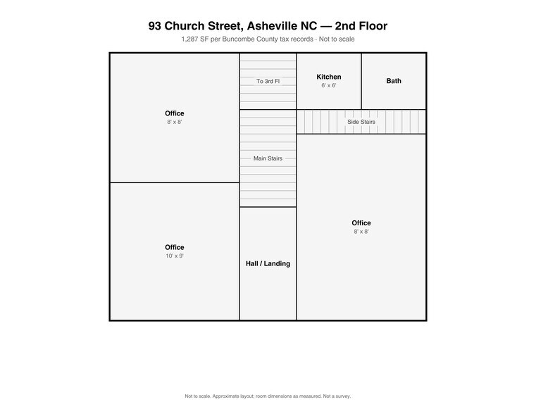 More Photos Of 93 Church St, Asheville Office For Lease