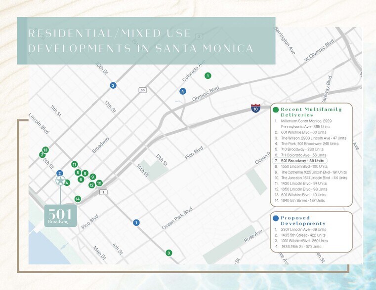 More Photos Of 501 Broadway, Santa Monica Apartments For Lease