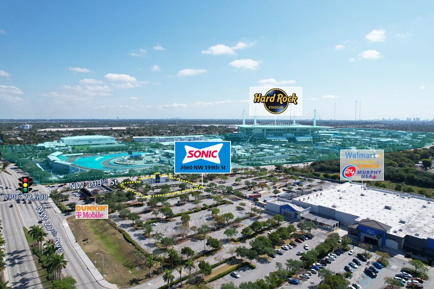 More Photos Of 2660 NW 199th St, Miami Gardens General Retail For Sale